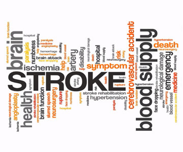 A colorful word map for the word Stroke and words related to stroke.