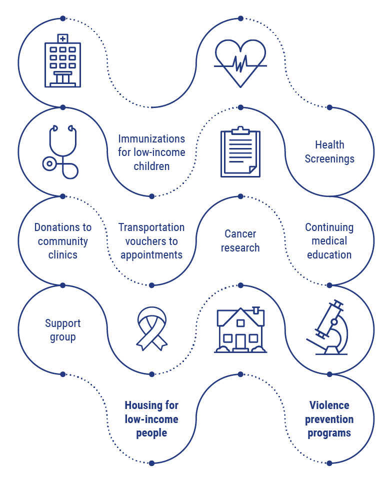Infographic list of benefits.